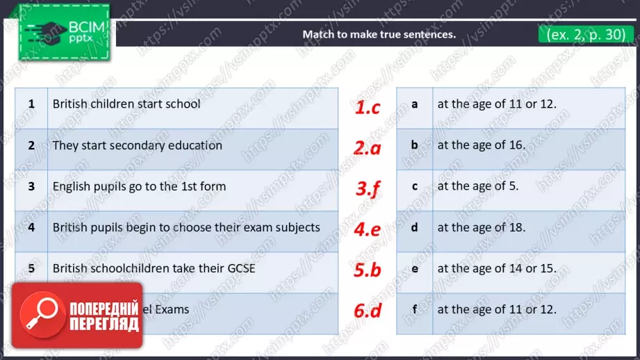 №19 - Школа в Україні та Британії. Розвиток навичок сприймання на слух. School in Ukraine and Britain. Focus On Listening.18 №19 - Школа в Україні та Британії. Розвиток навичок сприймання на слух. School in Ukraine and Britain. Focus On Listening.18