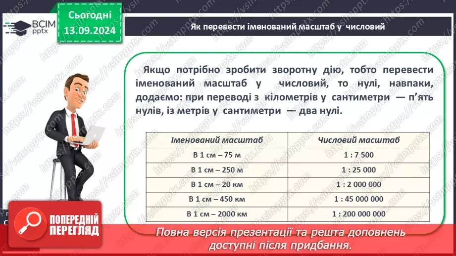 №08-9 - Масштаб та його види12