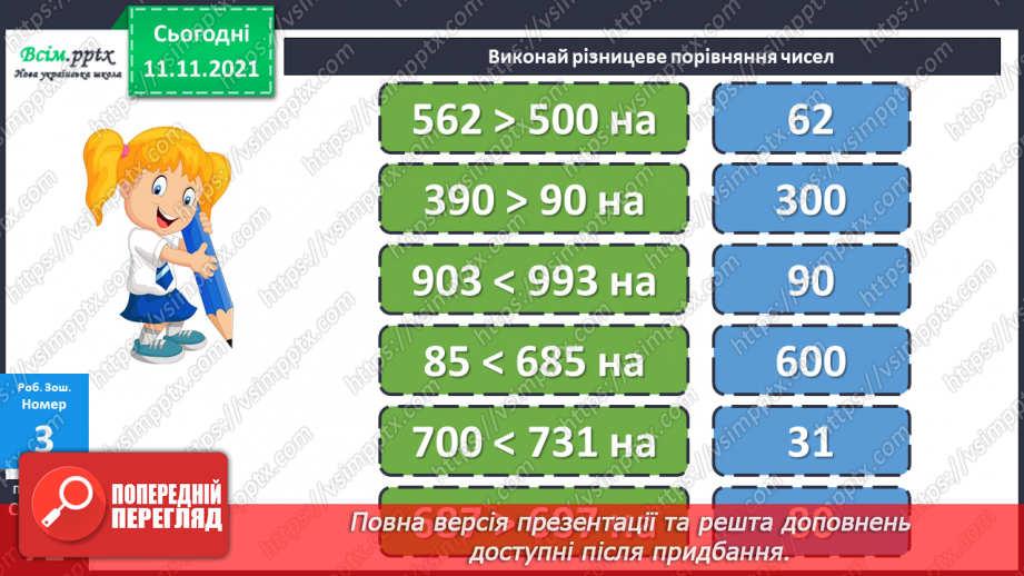 №058 - Визначення загальної кількості одиниць, десятків і сотень у числі.28 №058 - Визначення загальної кількості одиниць, десятків і сотень у числі.28