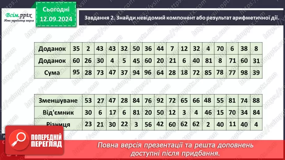 №014 - Додаємо і віднімаємо числа порозрядно14