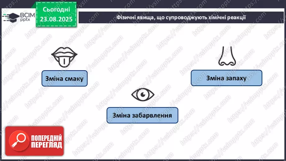 №01 - П/О. ГР1, ГР2. Елементи, речовини та явища.14 №01 - П/О. ГР1, ГР2. Елементи, речовини та явища.14