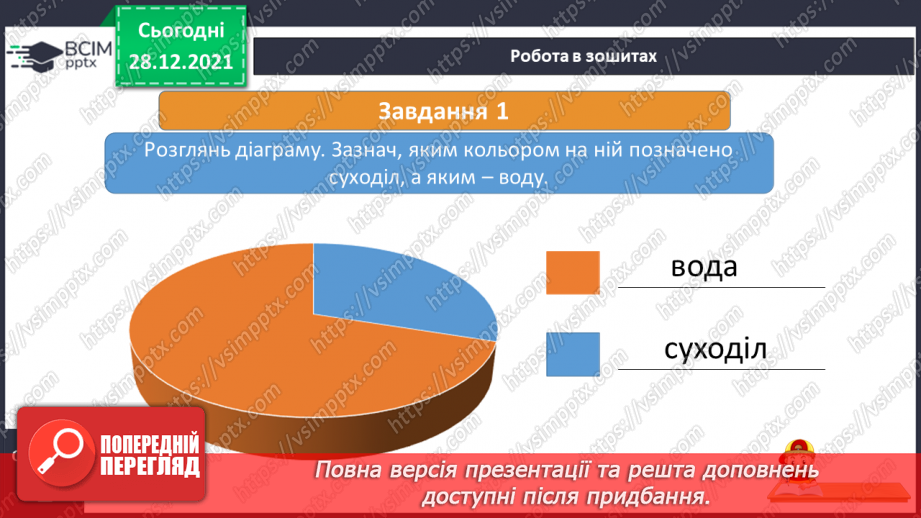 №049 - Материки, океани і частини світу на географічних картах.27 №049 - Материки, океани і частини світу на географічних картах.27