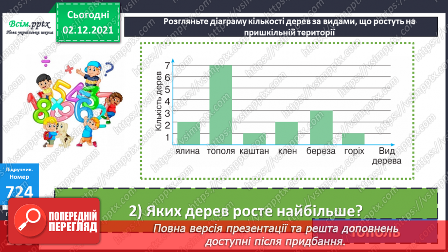 №073-80 - Додавання і віднімання складених іменованих чисел, виражених в одиницях часу. Робота з діаграмами.22