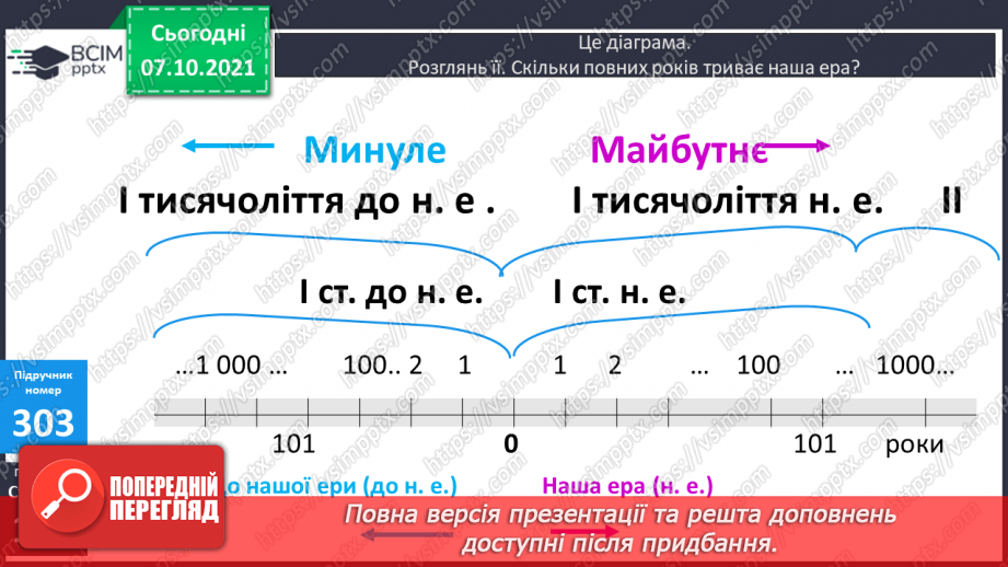 №039 - Тисячоліття. Наша ера. До нашої ери24 №039 - Тисячоліття. Наша ера. До нашої ери24