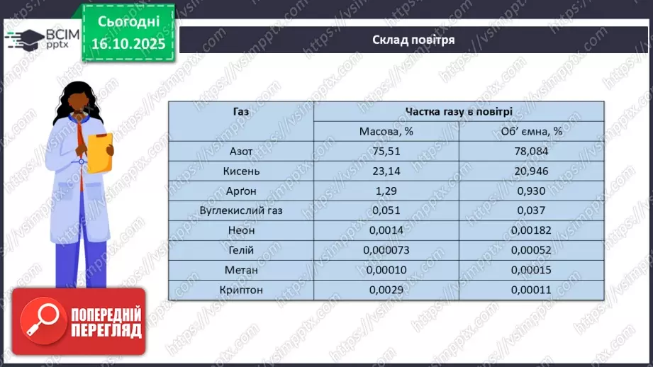 №18 - Склад повітря. Кисень як найважливіший газ життя.10 №18 - Склад повітря. Кисень як найважливіший газ життя.10