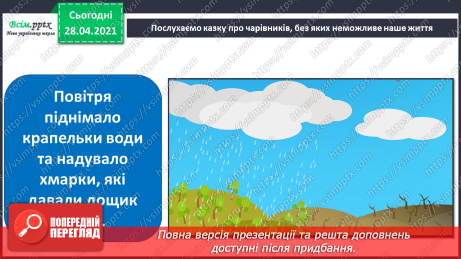 №014 - Які умови необхідні організмам для життя?15