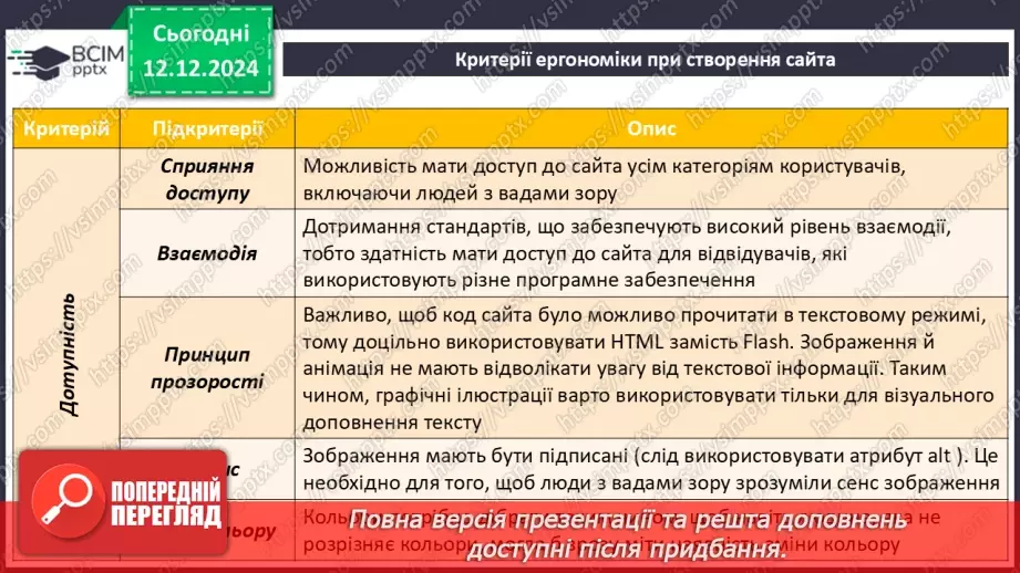 №32 - Ергономіка розміщення відомостей на вебсторінці12 №32 - Ергономіка розміщення відомостей на вебсторінці12