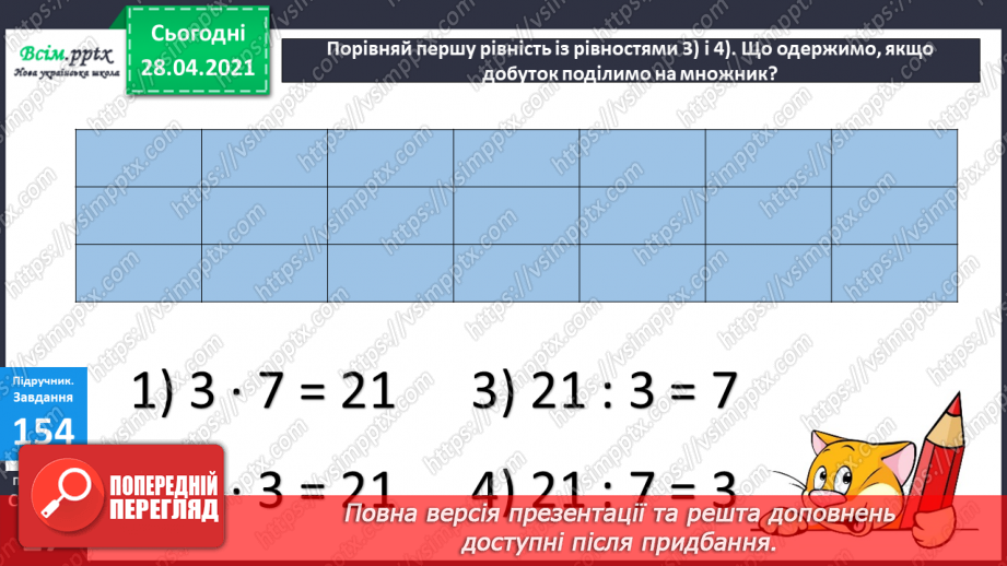 №017 - Переставний закон множення. Зв’язок між множенням і діленням. Добір чисел у нерівностях.19