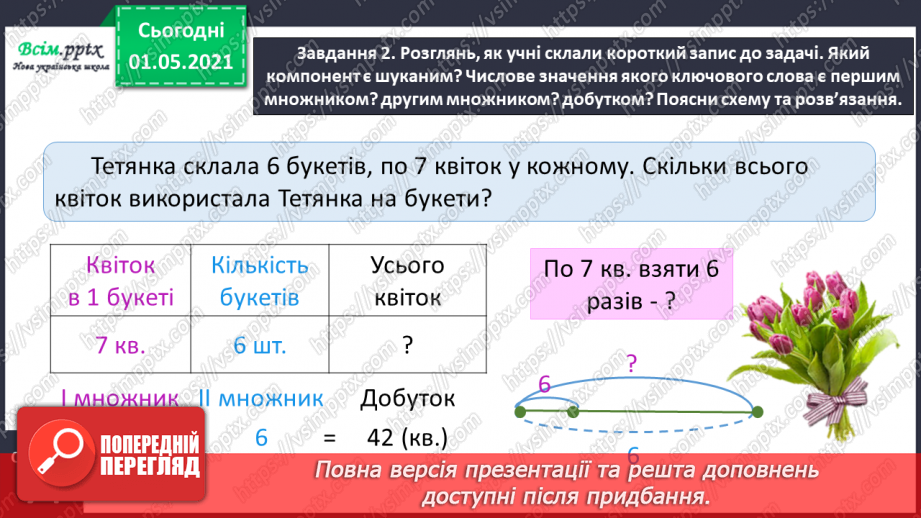 №039 - Записуємо задачу коротко у формі таблиці15 №039 - Записуємо задачу коротко у формі таблиці15
