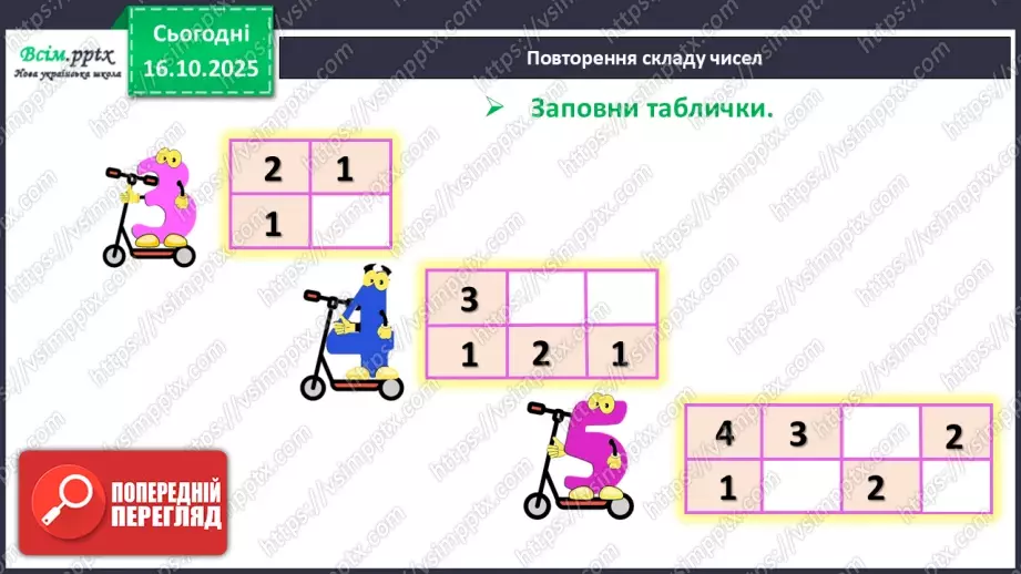 №033 - Закріплення складу чисел 2 – 5.5 №033 - Закріплення складу чисел 2 – 5.5