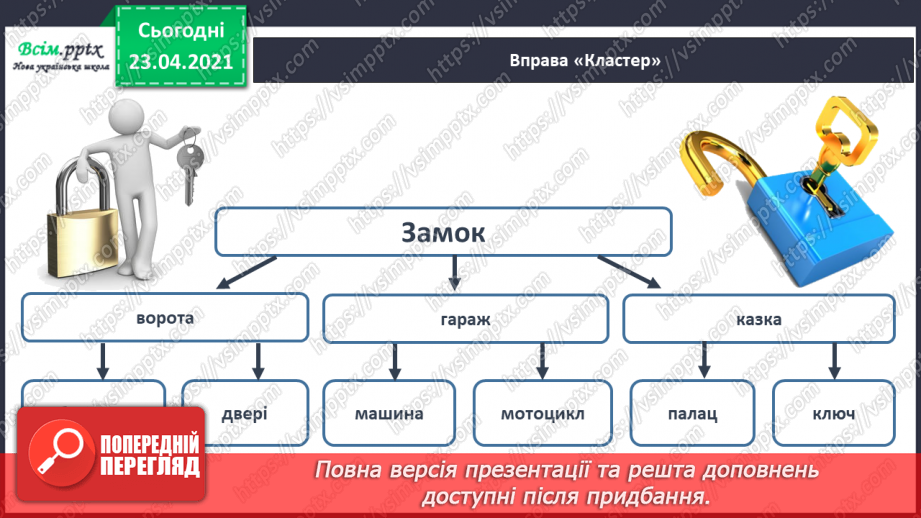 №050 - Закріплення звукових значень букви «зе». Читання слів. Будова тексту. Послідовність подій. Театралізування.13