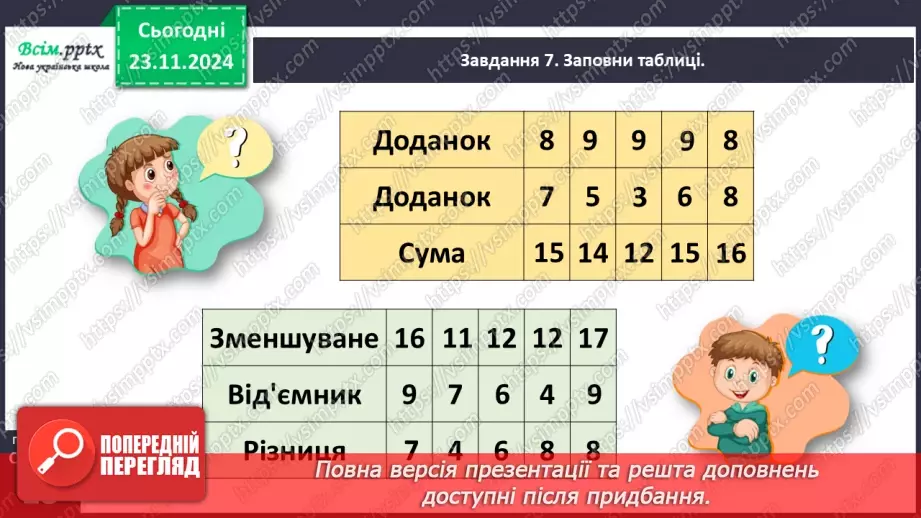 №050 - Досліджуємо складені задачі на знаходження різниці й суми20 №050 - Досліджуємо складені задачі на знаходження різниці й суми20