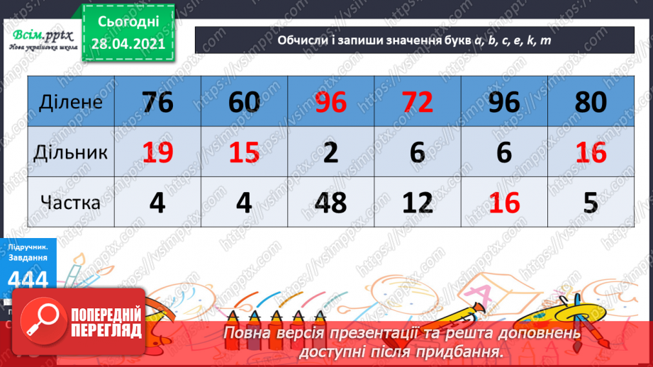 №128 - Перевірка ділення множенням.48 №128 - Перевірка ділення множенням.48