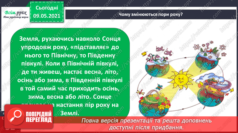 №016 - Як Сонце здійснює вплив на Землю?18 №016 - Як Сонце здійснює вплив на Землю?18