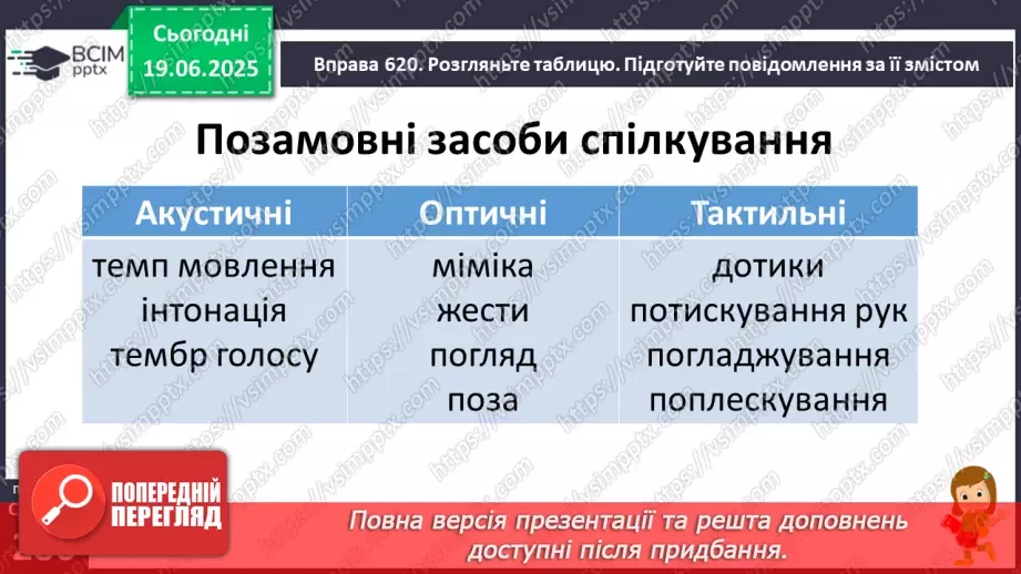 №0113 - Засоби спілкування (мовні й позамовні).18 №0113 - Засоби спілкування (мовні й позамовні).18