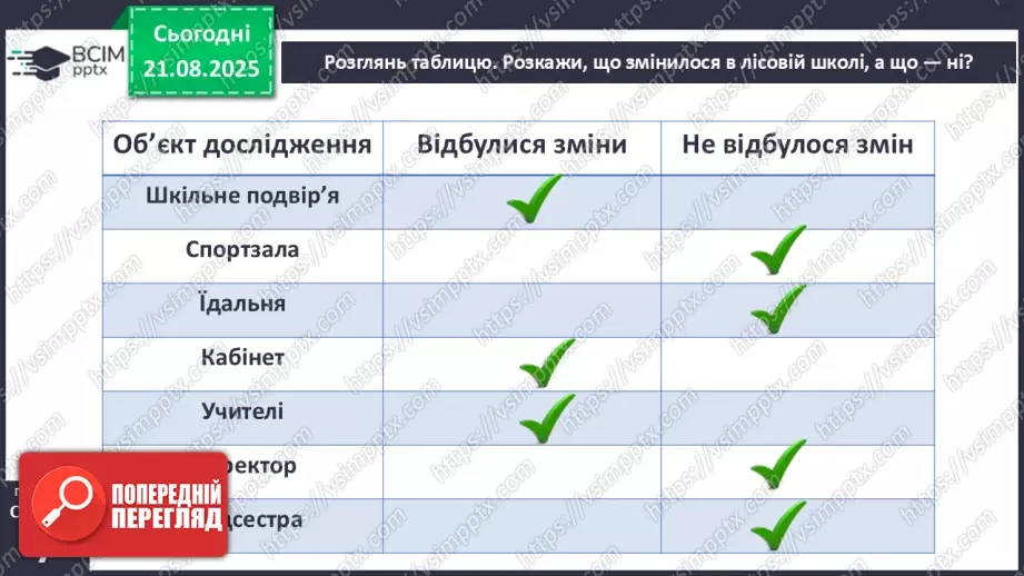 №0002 - Як змінилась моя школа? Дослідження: «Що змінилося у нашій школі».6 №0002 - Як змінилась моя школа? Дослідження: «Що змінилося у нашій школі».6