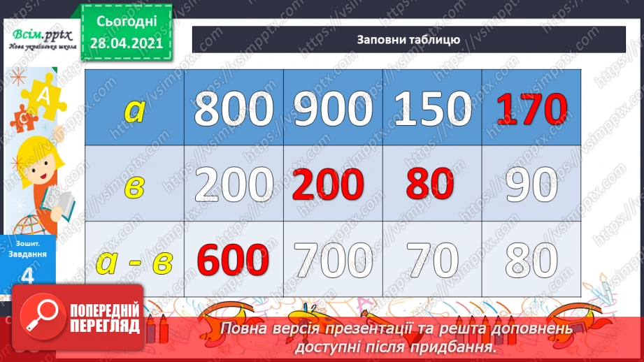 №061 - Розв’язування задач на четверте пропорційне. Види кутів.40