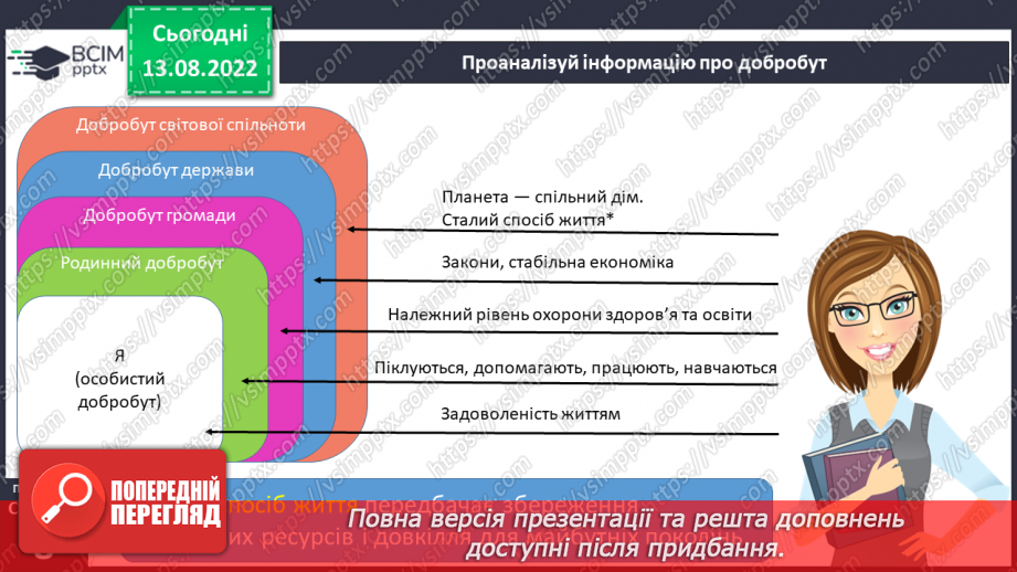 №01 - Я і мої цінності. Здоров’я, безпека і добробут як основні цінності життя.23