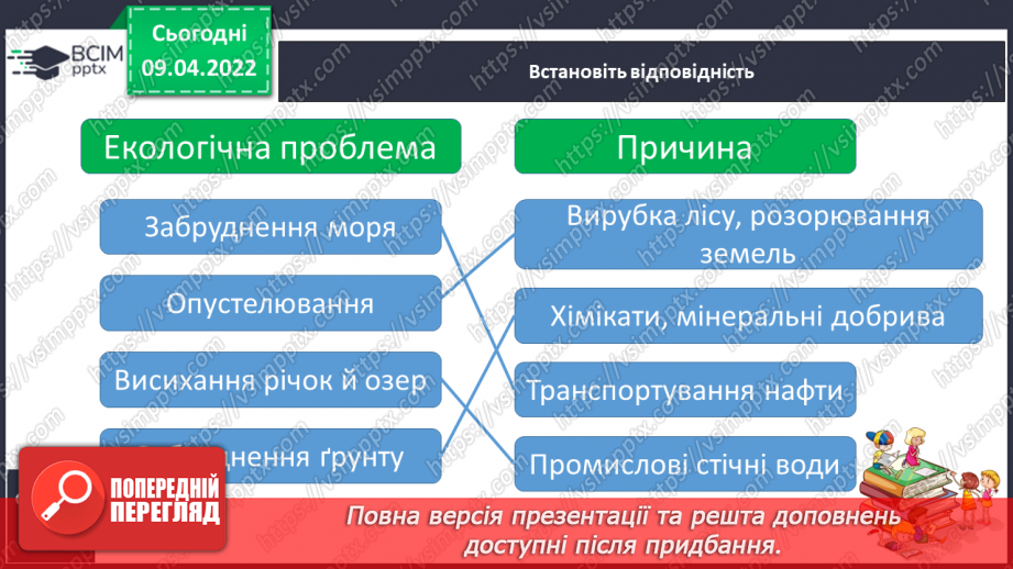 №087-88 - Що таке екологічні  проблем14