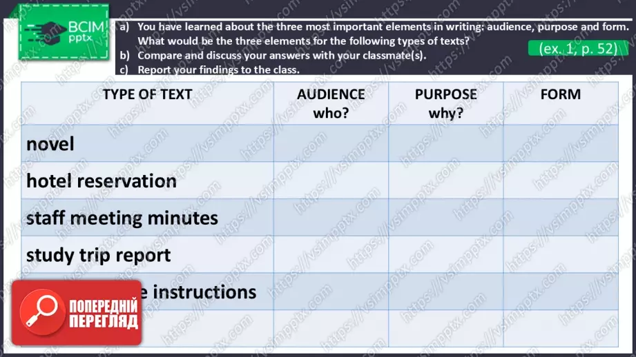 №14 - Написання листа-заяви про роботу. Розвиток навичок писемного продукування. Writing a Job Application Letter. Focus On Writing.3 №14 - Написання листа-заяви про роботу. Розвиток навичок писемного продукування. Writing a Job Application Letter. Focus On Writing.3