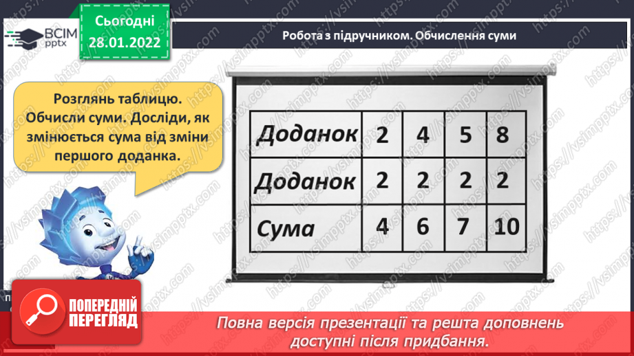 №082 - Дослідження зміни суми від зміни доданка. Розв’язування задач7 №082 - Дослідження зміни суми від зміни доданка. Розв’язування задач7