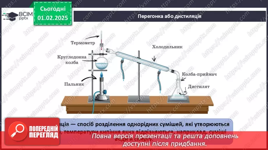 №021 - Способи розділення сумішей.11