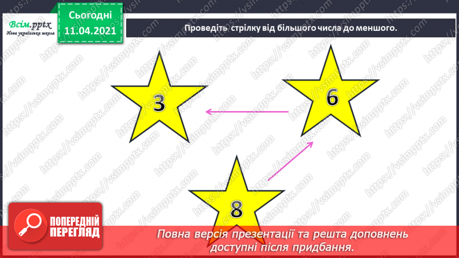 №033 - Утворення числа 9 із числа 8 і числа 8 із числа 9. Письмо цифри 9. Порівняння чисел у межах 9. Складання схем за малюнками.19