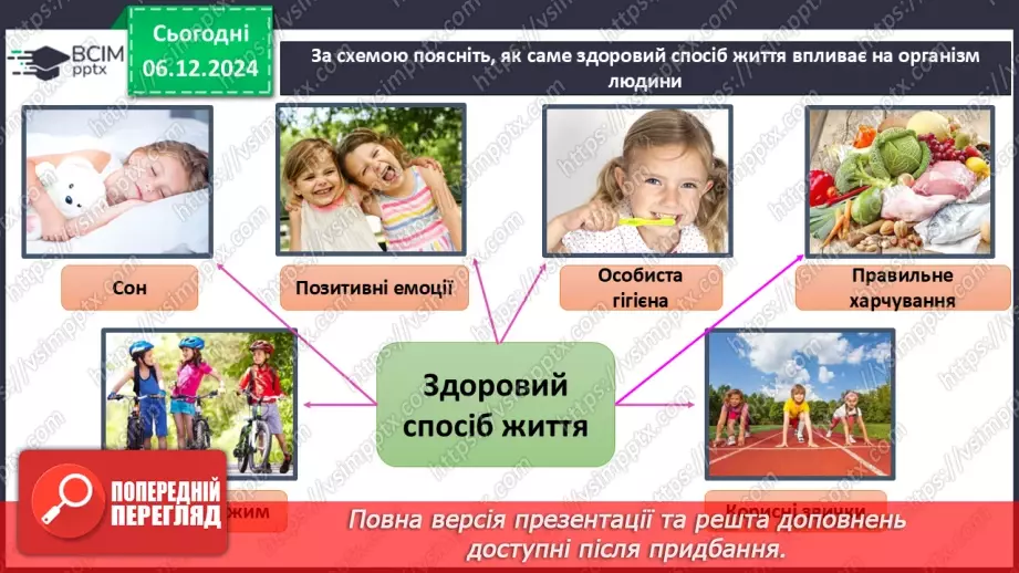 №15-16 - Діагностувальна робота з теми «Здоров’я людини». Аналіз діагностувальної роботи.12