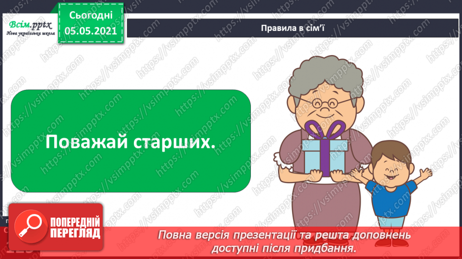 №081 - Ти і твоя родина. Правила поведінки в сім’ї15