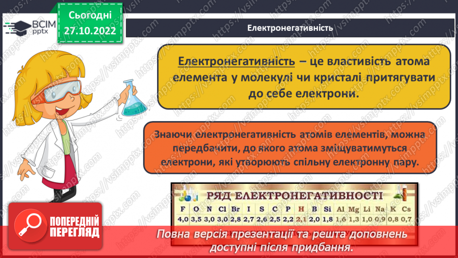 №22 - Природа хімічного зв`язку та електронегативність елементів.12 №22 - Природа хімічного зв`язку та електронегативність елементів.12
