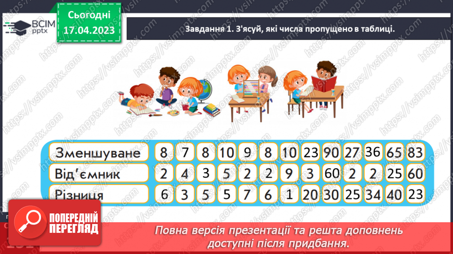 №0128 - Знайомимося із задачами на знаходження невідомого зменшуваного або від’ємника.25