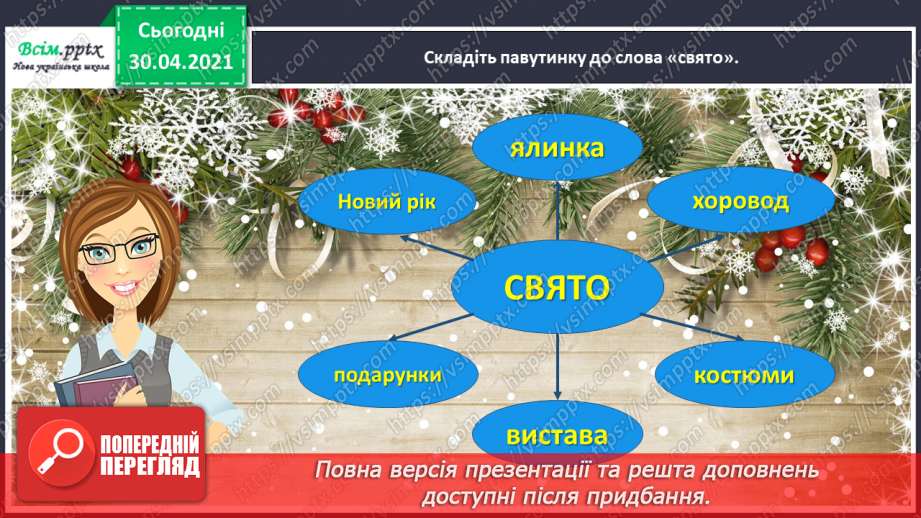 №060 - Розвиток зв’язного мовлення. Написання розповіді на основі вражень та власних спостережень. Тема: «Пишу про враження від свята».6