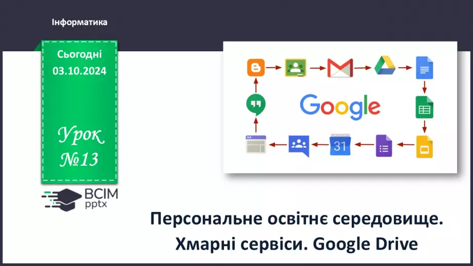 №13 - Персональне освітнє середовище. Хмарні сервіси. Google drive0