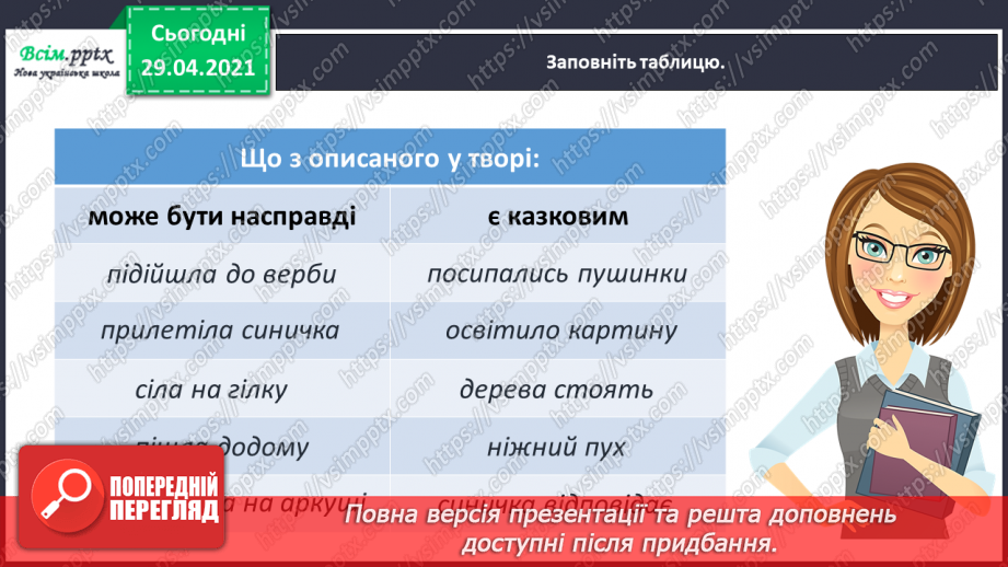 №037-38 - Краса природи у її різноманітності. Вступ до розділу. В. Сухомлинський «Сонячний день узимку»15