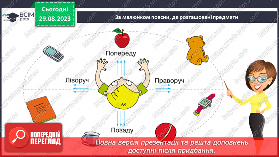 №004 - Тут я вчуся. Напрацювання правил та впровадження рутин10