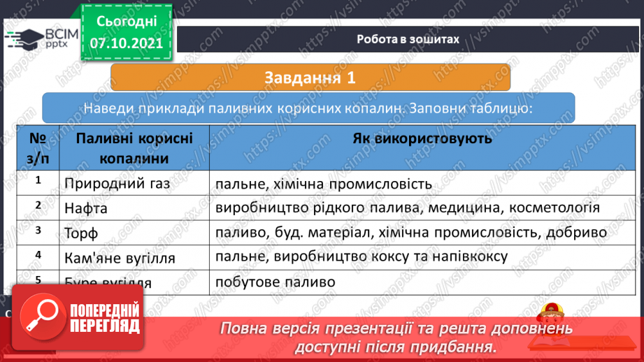 №023 - Які паливні корисні копалини є на території України20 №023 - Які паливні корисні копалини є на території України20
