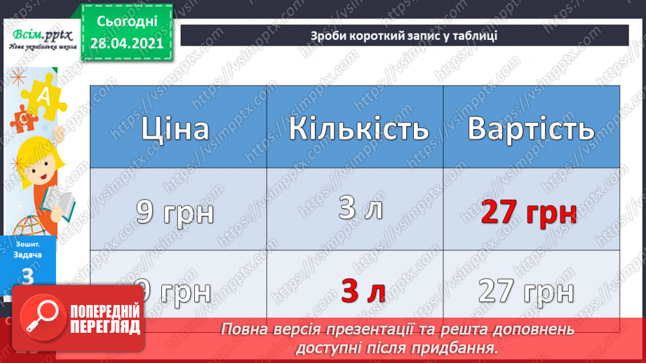 №024 - Співвідношення між ціною, кількістю й вартістю. Дії з іменованими числами. Побудова прямокутника за периметром і однією стороною.32