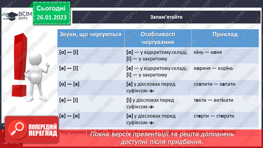 №081 - Чергування голосних звуків.10