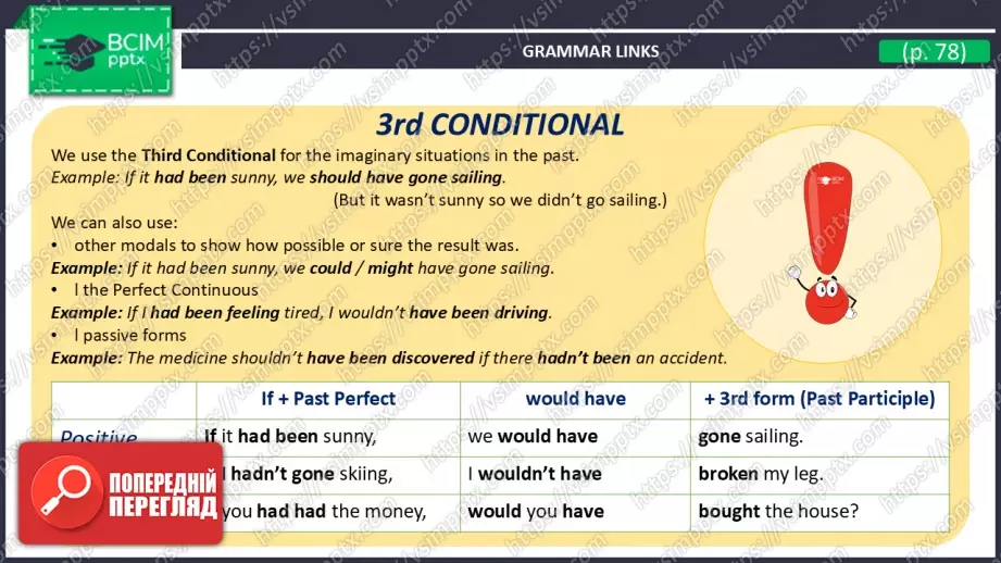 №18 - Умовні речення третього типу.  Вдосконалення граматичних навичок.  Third Conditional Sentences.  Build Up Your Grammar.3 №18 - Умовні речення третього типу.  Вдосконалення граматичних навичок.  Third Conditional Sentences.  Build Up Your Grammar.3