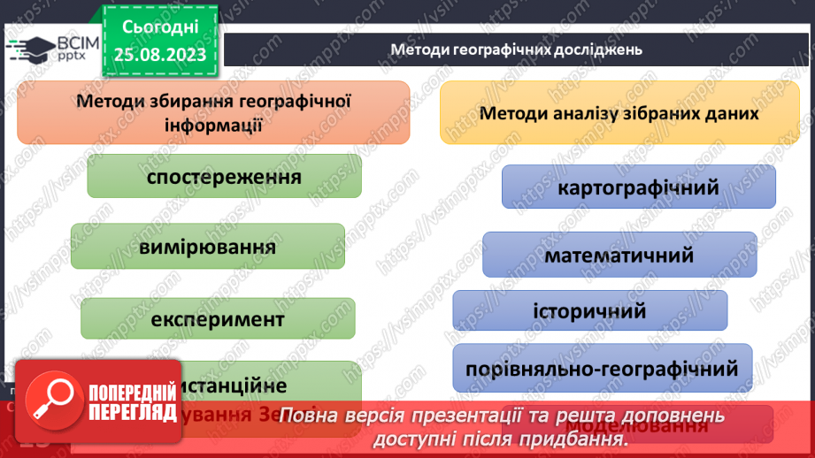 №02-3 - Звідки та як добирати географічні знання. Значення географічних знань у сучасному світі.15