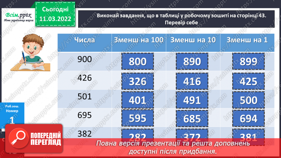№125 - Множення виду 24 ∙ 3, 240 ∙ 3, 204 ∙ 3, 4 ∙ 23, 4  ∙ 230, 4 ∙ 203. Розв'язування задач.31 №125 - Множення виду 24 ∙ 3, 240 ∙ 3, 204 ∙ 3, 4 ∙ 23, 4  ∙ 230, 4 ∙ 203. Розв'язування задач.31