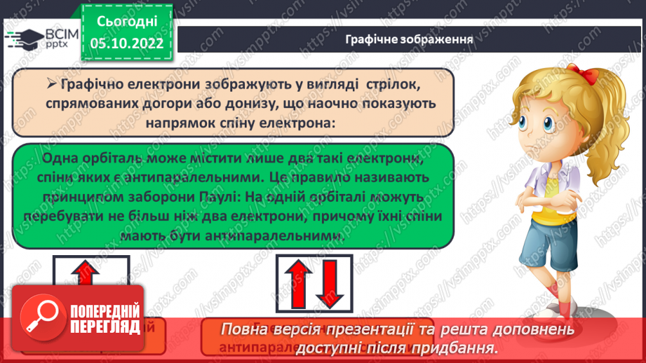 №15 - Графічні електронні формули атомів хімічних елементів.10 №15 - Графічні електронні формули атомів хімічних елементів.10