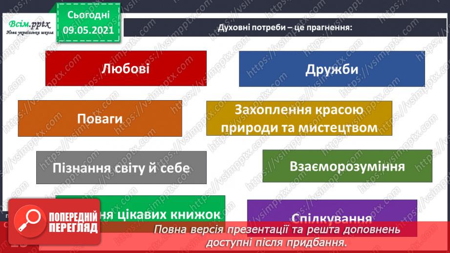 №005 - Що тобі необхідно для життя?7