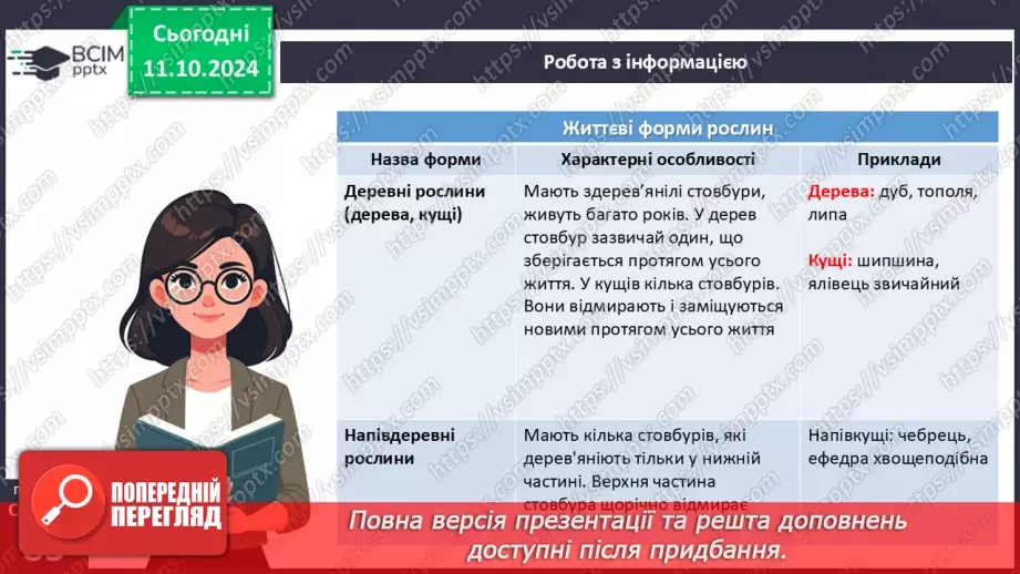 №24 - Середовища існування рослин.9 №24 - Середовища існування рослин.9