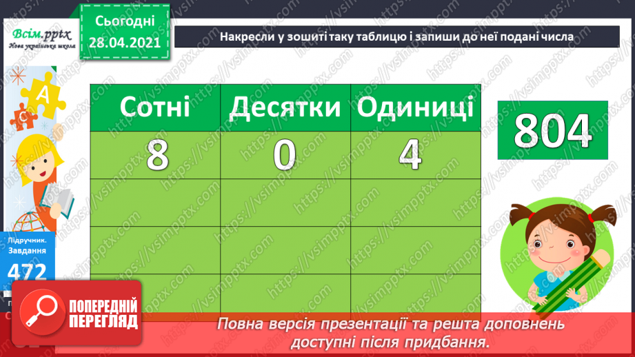 №051 - Читання та запис трицифрових чисел у нумераційній таблиці. Задачі на спільну роботу та обернені до них.40 №051 - Читання та запис трицифрових чисел у нумераційній таблиці. Задачі на спільну роботу та обернені до них.40