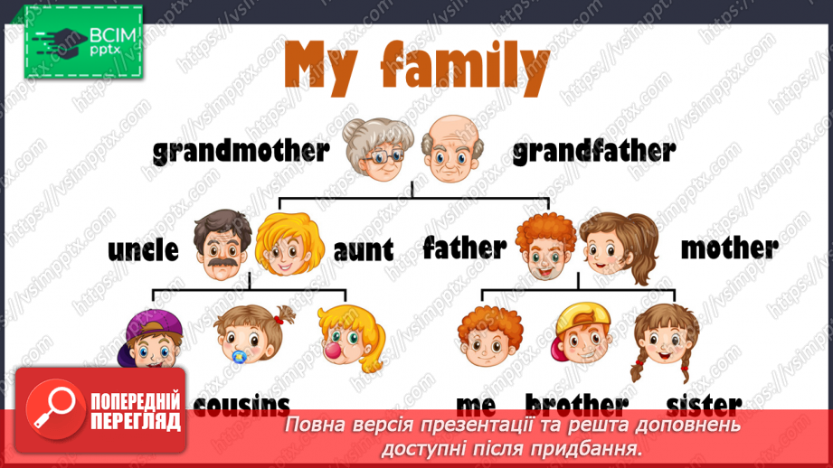 Урок №23 для 1 класу з англійської мови за О. Карпюк - My family and ...