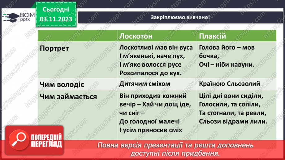 №22 - Віршовані казки. Віршована мова (рима, строфа, ритм). Головні і другорядні персонажі. Василь Симоненко. “Цар Плаксій та Лоскотон”17