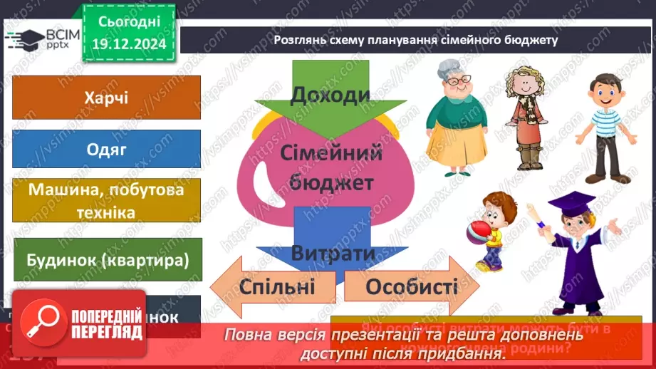 №050 - Економіка сім’ї9