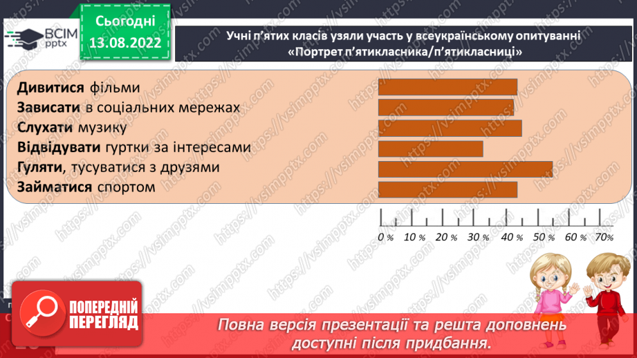 №02 - Я і мої цінності. Зміни, які відбуваються під час переходу в основну школу.7