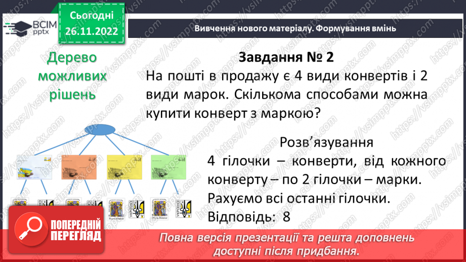 №073-74 - Тематична контрольна (діагностувальна) робота № 515